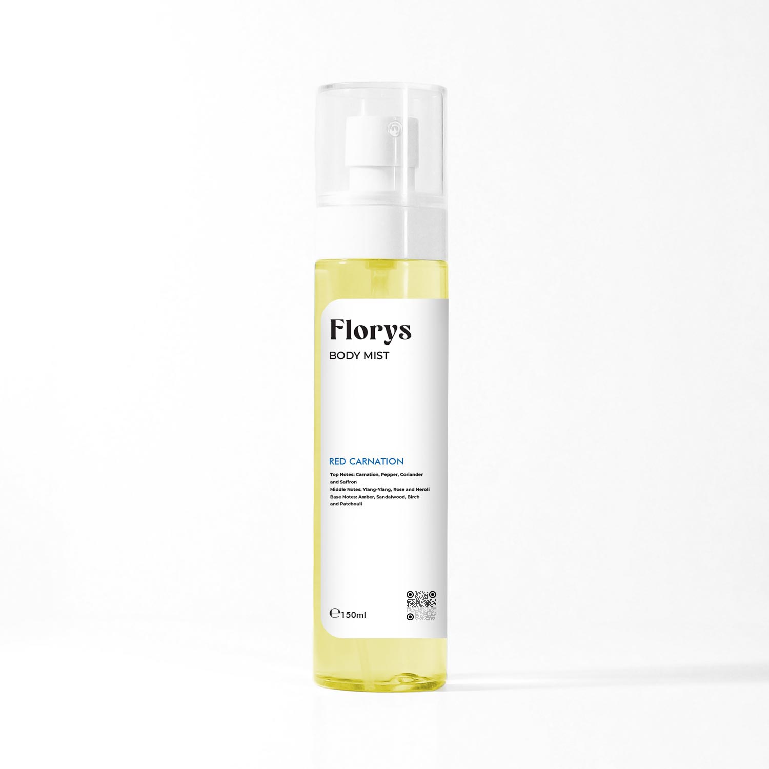 Inspired by Casamorati 1888